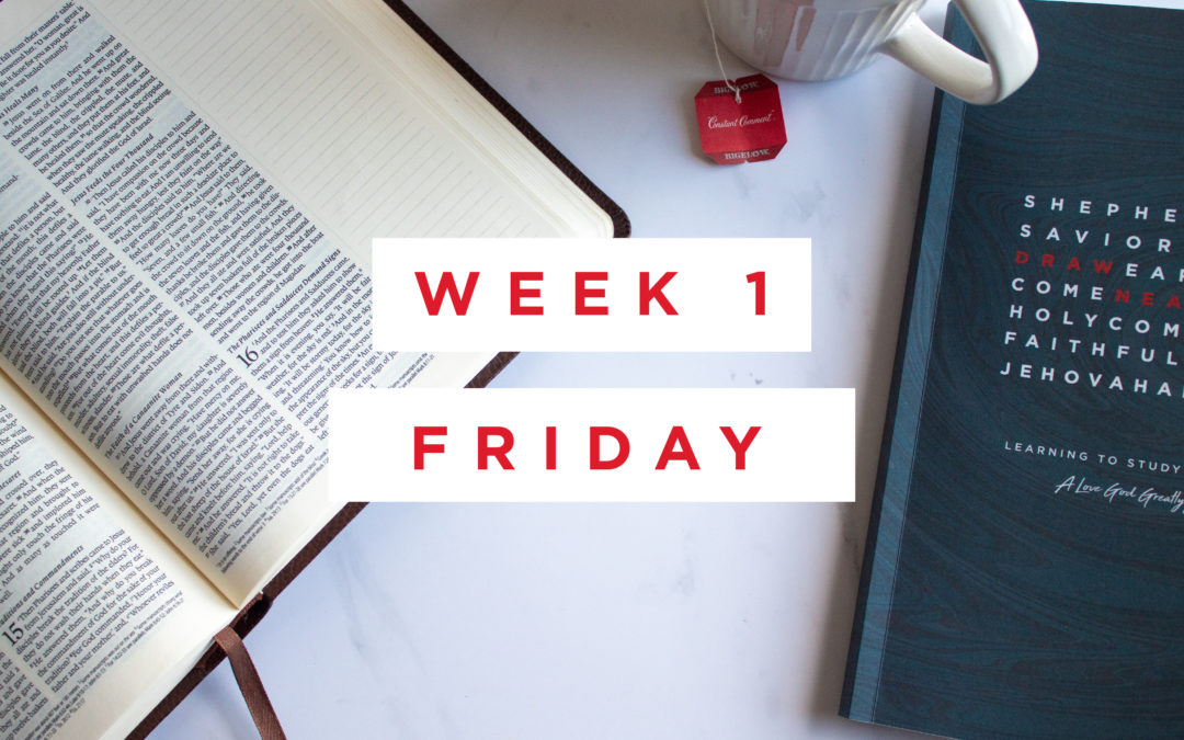 The SOAP Bible Study Method